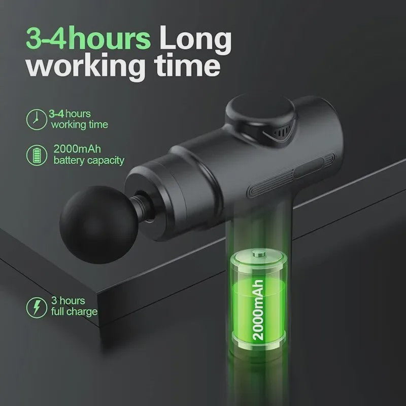 Professionele Massage Gun: Deep Tissue Spierontspanning met 8 Opzetstukken