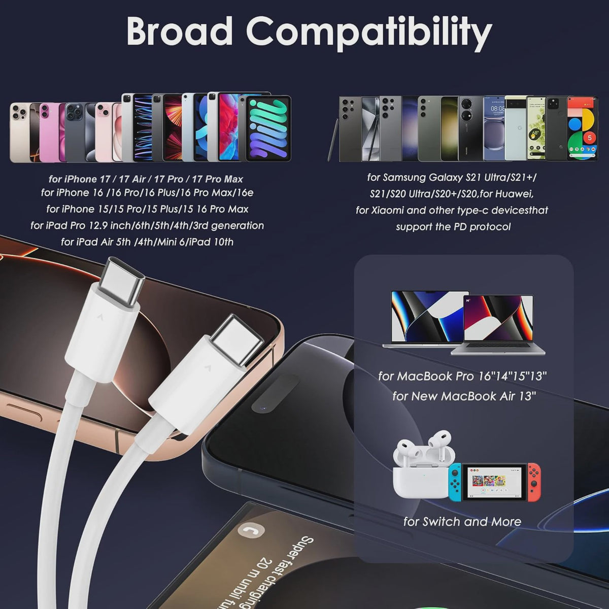 USB-C naar USB-C Kabel 60W Snellader & 480Mbps Data | Universeel Compatibel