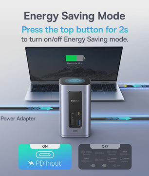 Baseus 12-in-1 USB-C Docking Station: 4K HDMI, Dual Display, RJ45, PD 100W