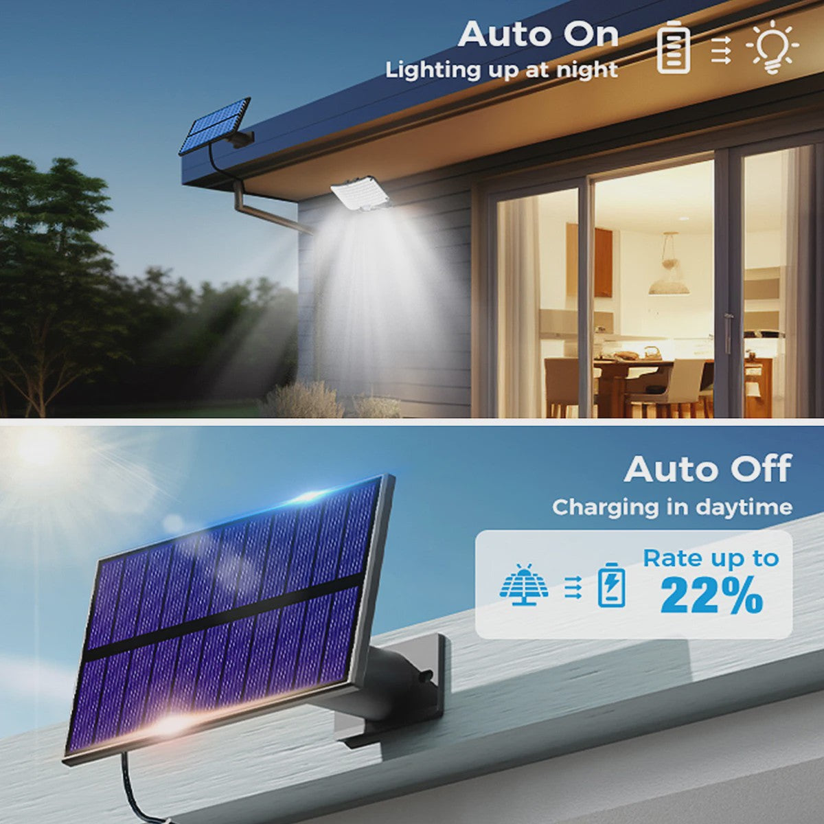 Krachtige Buiten Zonne-energie Lamp met 234 LED's, Bewegingssensor, Afstandsbediening en IP65 Waterdichtheid