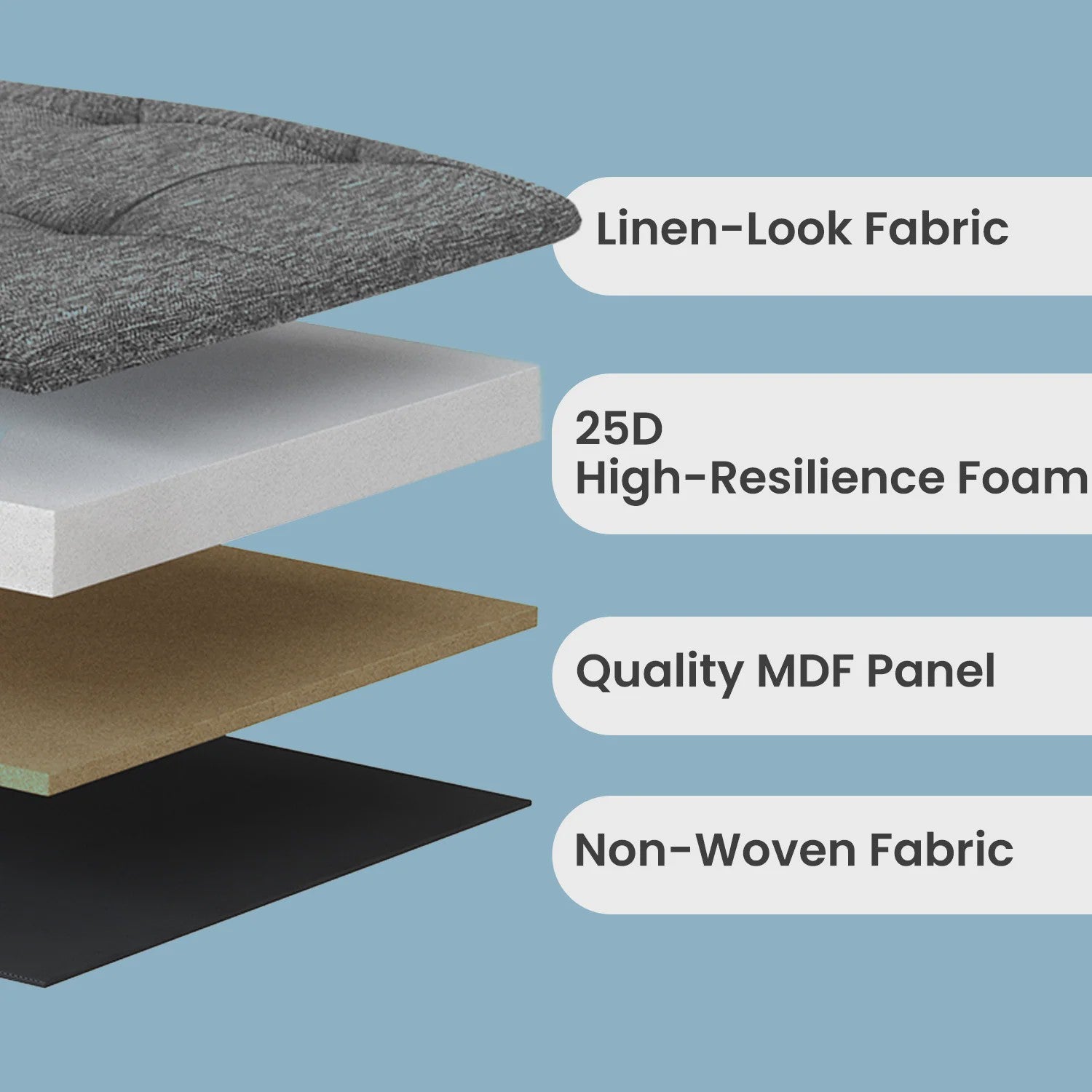 Songmics Opbergbank met Klapdeksel - 76x38x38 cm - Grijze Linnenlook - Multifunctioneel Zitmeubel