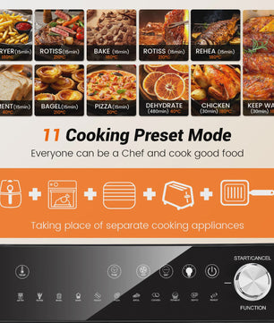 14L Mini Oven met Airfryer, Pizzafunctie & 11 Programma's - 1800W