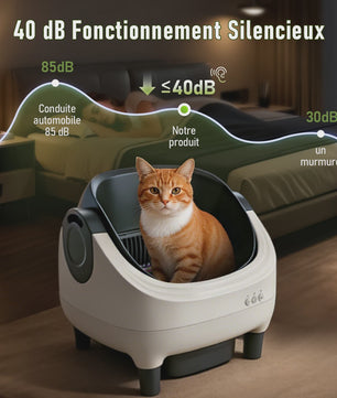Automatische Zelfreinigende Kattenbak - Slimme APP-bediening & Geurcontrole
