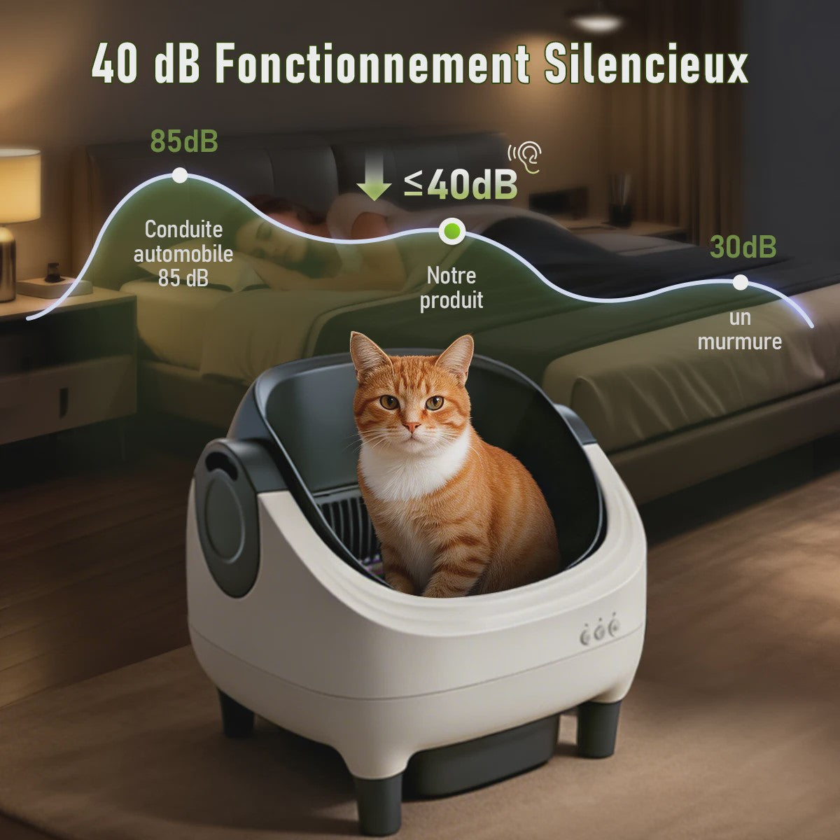 Automatische Zelfreinigende Kattenbak - Slimme APP-bediening & Geurcontrole