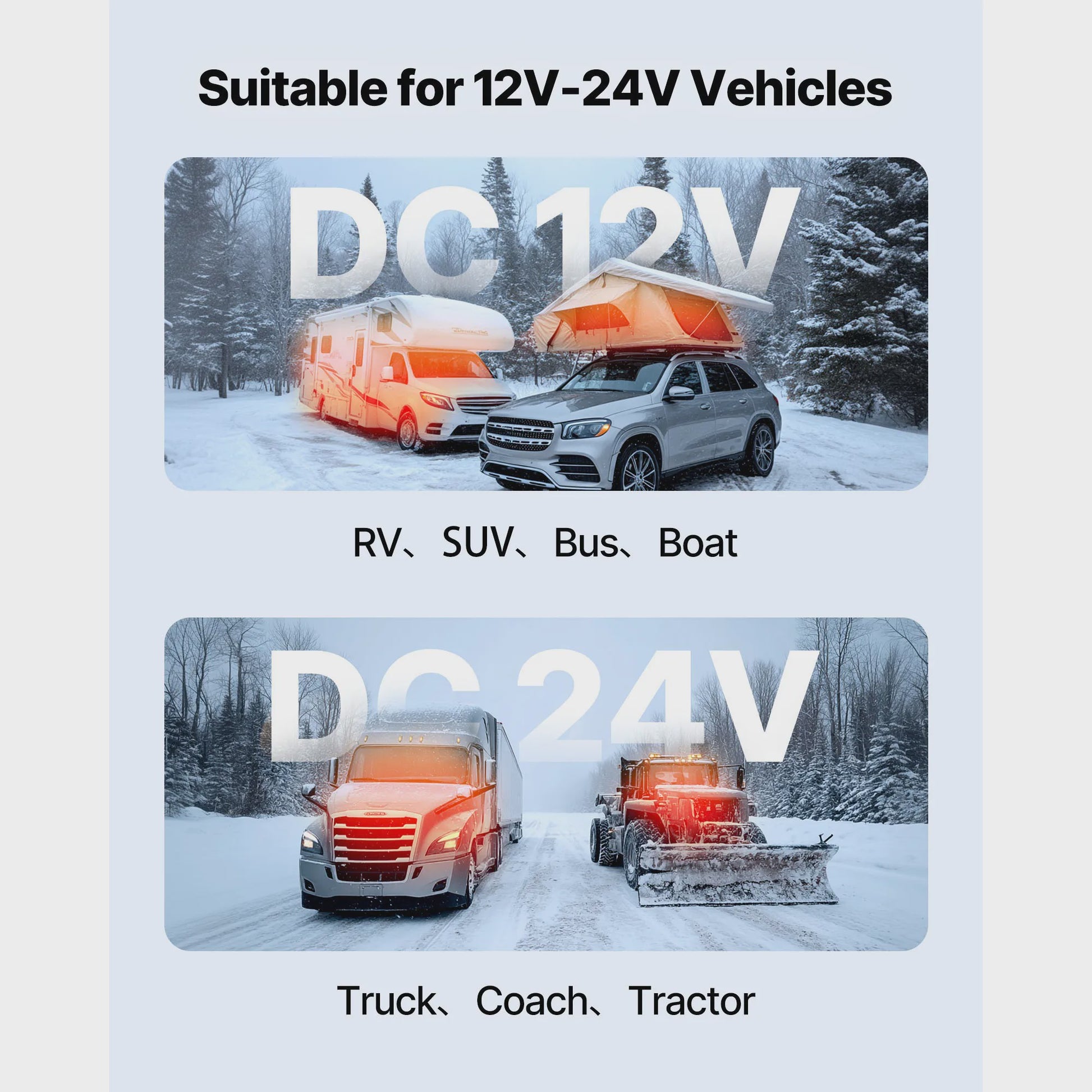 Krachtige 5/8KW Diesel Luchtverwarmer met Afstandsbediening - Stil & Efficiënt