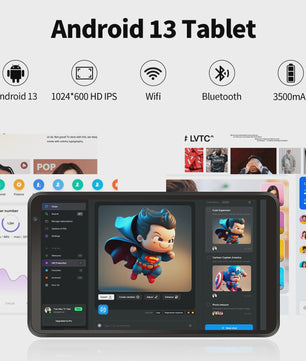 PRITOM 7 Inch Tablet PC met Android 13, 32GB Opslag en Beschermhoes