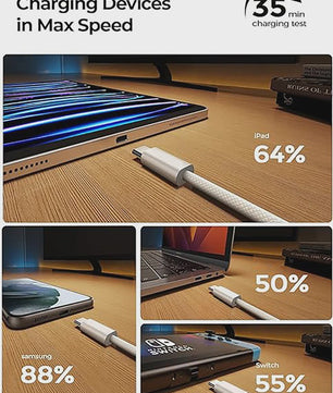 USB-C naar USB-C Kabel - 60W PD Snelladen - Gevlochten Design - Compatibel met iPhone 15, Samsung, Huawei, Xiaomi