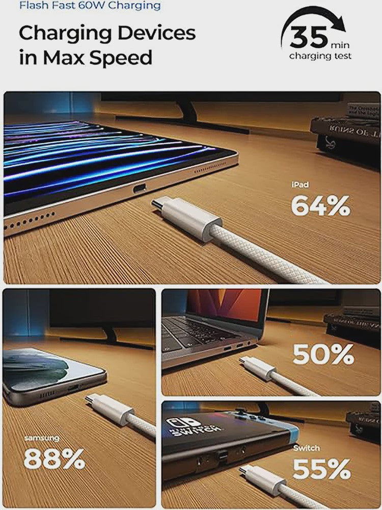 USB-C naar USB-C Kabel - 60W PD Snelladen - Gevlochten Design - Compatibel met iPhone 15, Samsung, Huawei, Xiaomi
