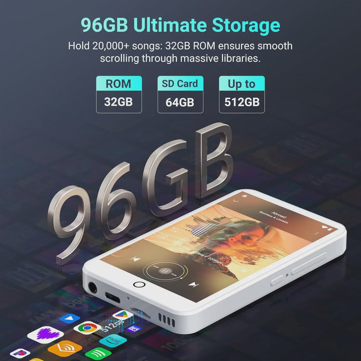 Android MP3/MP4 Speler 32GB/96GB met Bluetooth, WiFi & 4" Touchscreen