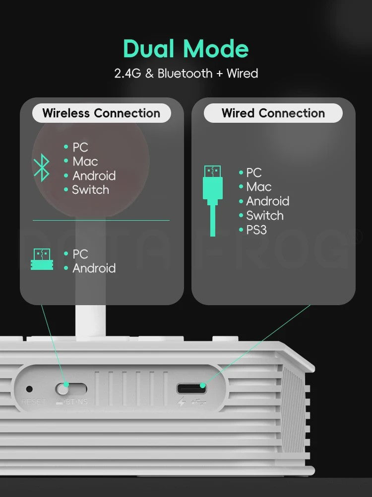 DATA FROG Y5A Arcade Fight Stick: Draadloze & Bedrade Controller voor Switch en PC