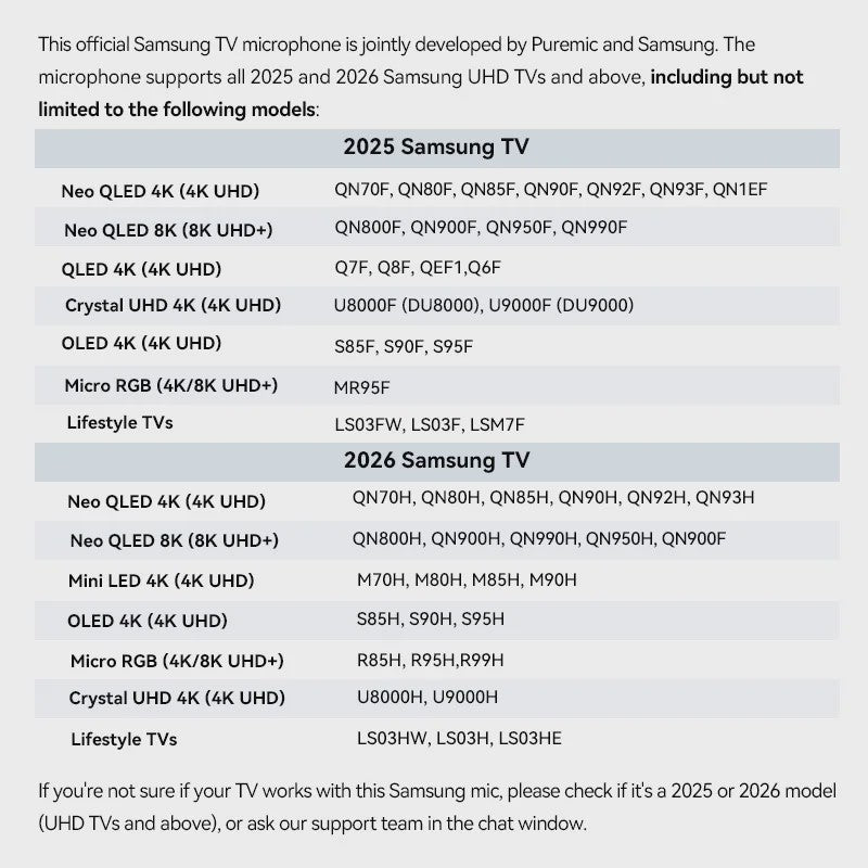 Puremic Draadloze Karaoke Microfoon voor Samsung TV