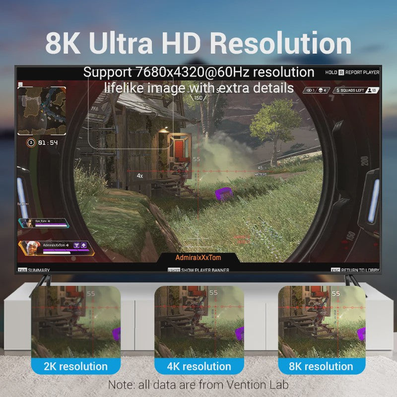 Vention 8K DisplayPort 1.4 Kabel - 4K@144Hz, 32.4Gbps, HDR, G-Sync/FreeSync