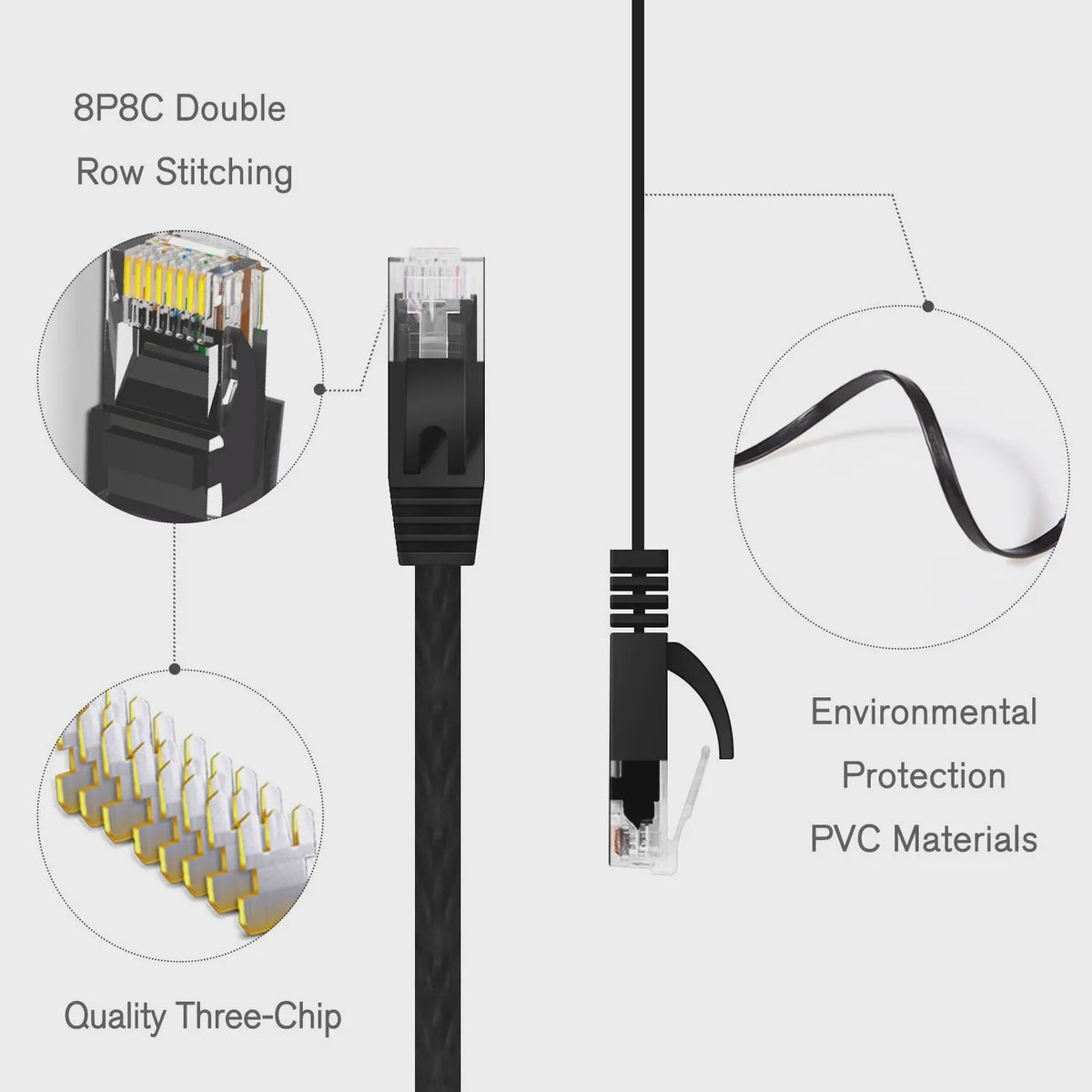 6-Pack Platte CAT6 Ethernet Netwerkkabels (RJ45) - Diverse Lengtes & Kleuren