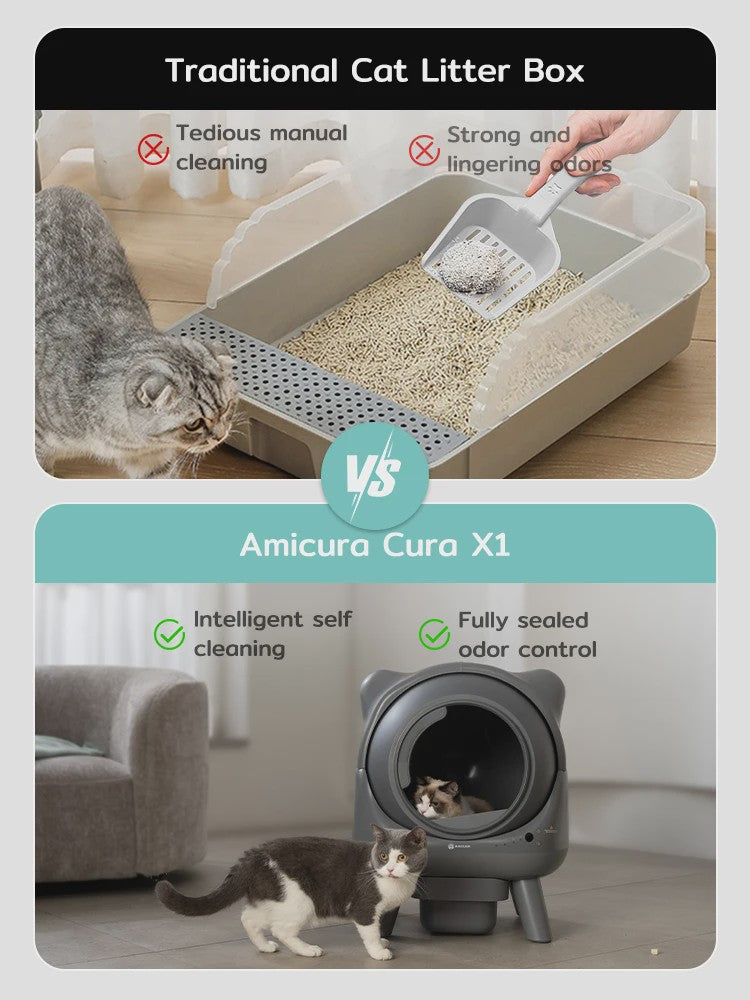 Slimme Zelfreinigende Kattenbak - App Bediening & Geurloos