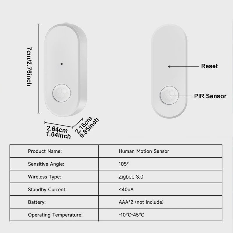 Tuya Zigbee Bewegingsmelder - Slimme PIR Infrarood Detector voor Thuisbeveiliging