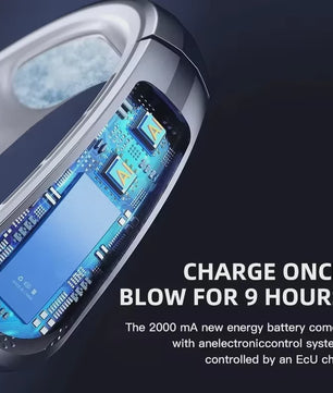 Lenovo Draagbare Nekventilator met 10000mAh Batterij - USB Oplaadbaar, Bladeless & LED Display