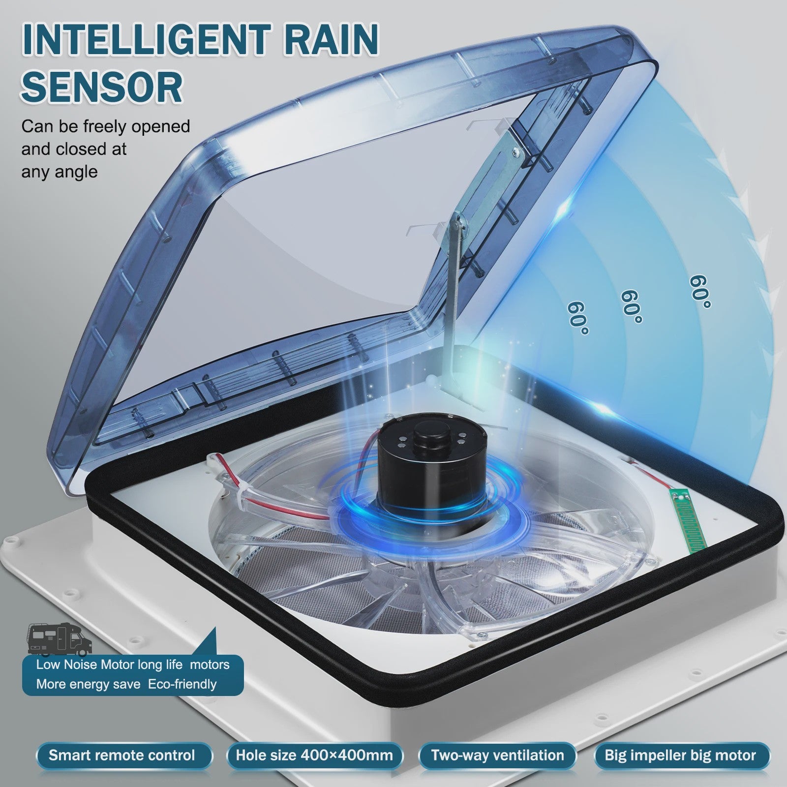 RV Dakventilator 40x40cm met Regen Sensor - 10 Snelheden, Laag Geluidsniveau, 12V