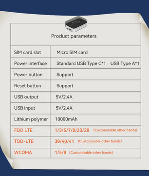 OPTFOCUS 4G WiFi6 Pocket Router 10000mAh Powerbank | Draagbare MIFI Hotspot