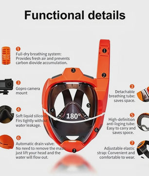 Full Face Snorkel Mask voor Volwassenen - Waterdicht & Anti-Condens - Ademgemak & 180° Zicht