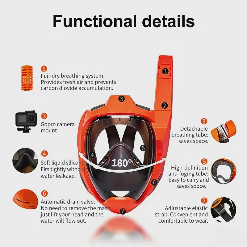 Full Face Snorkel Mask voor Volwassenen - Waterdicht & Anti-Condens - Ademgemak & 180° Zicht