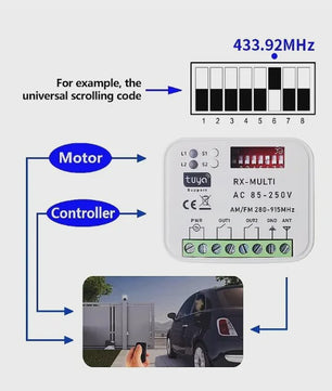Universele WIFI Ontvanger 280-915MHz voor Garagedeur & Poortmotor - Tuya Compatibel