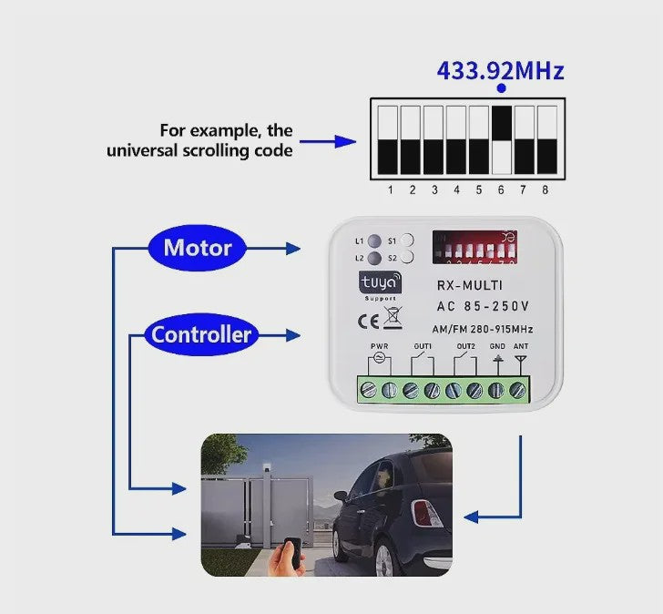 Universele WIFI Ontvanger 280-915MHz voor Garagedeur & Poortmotor - Tuya Compatibel