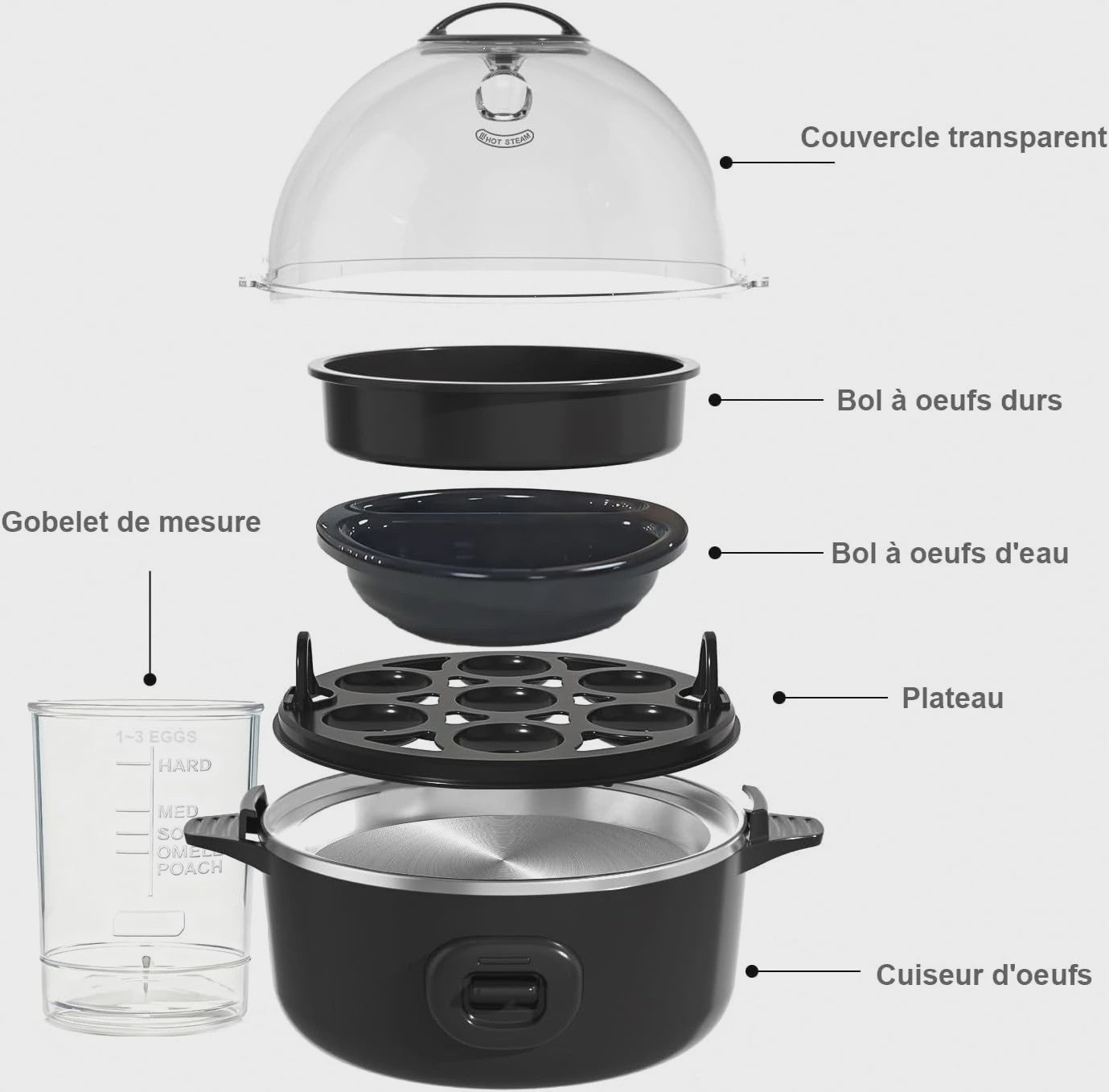 Multifunctionele Eierkoker voor 7 Eieren - Zacht, Medium, Hardgekookt & Omelet