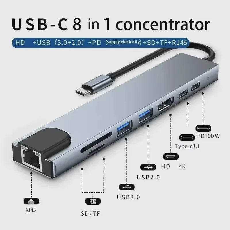 8-in-1 USB-C Hub: 4K HDMI, RJ45, SD/TF Kaartlezer & PD Snellaad Adapter