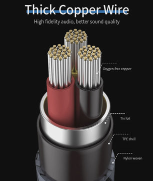 Essager 3.5mm Audio Verlengkabel - Hoge Kwaliteit Aux Kabel voor Koptelefoon & Speaker