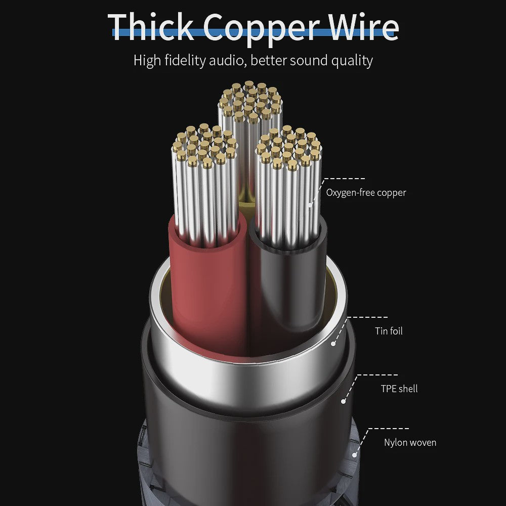Essager 3.5mm Audio Verlengkabel - Hoge Kwaliteit Aux Kabel voor Koptelefoon & Speaker