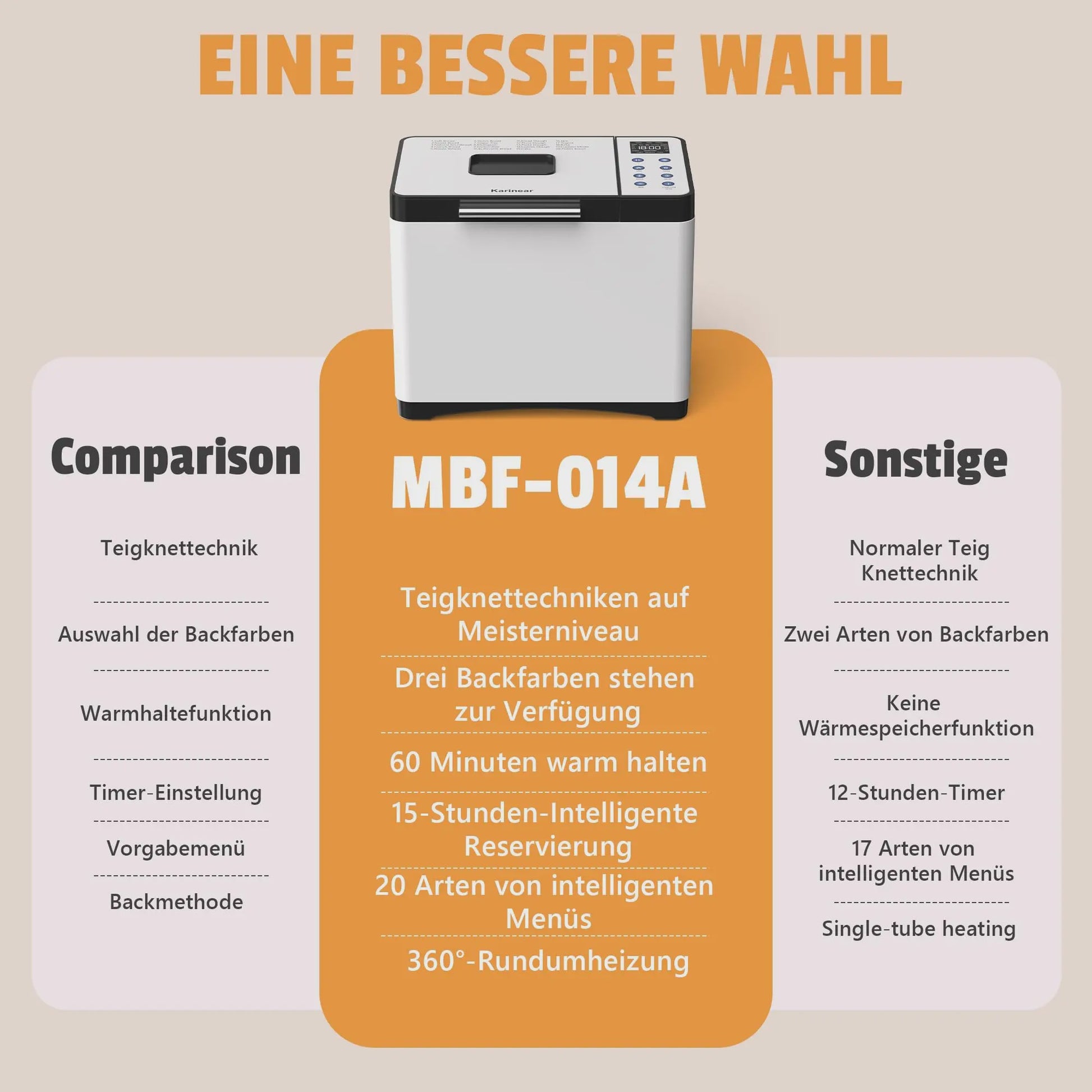 Karinear Broodbakmachine: 20 Programma's, 3 Maten, 15-Uurs Timer & Handschoenen