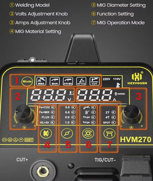HZXVOGEN HVM270 6-in-1 Multi-Proces Lasmachine (MIG/TIG/MMA/CUT/SPOT) 220V Inverter
