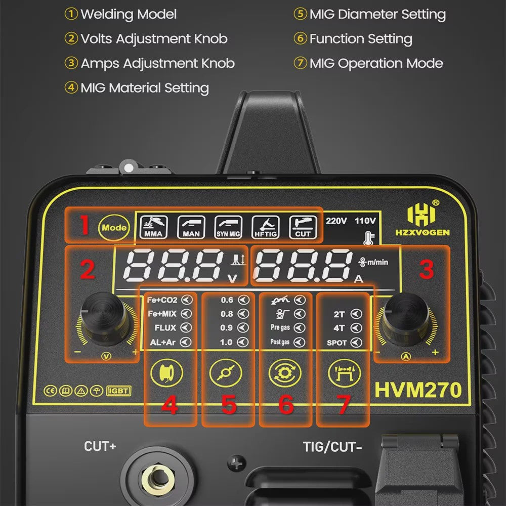 HZXVOGEN HVM270 6-in-1 Multi-Proces Lasmachine (MIG/TIG/MMA/CUT/SPOT) 220V Inverter
