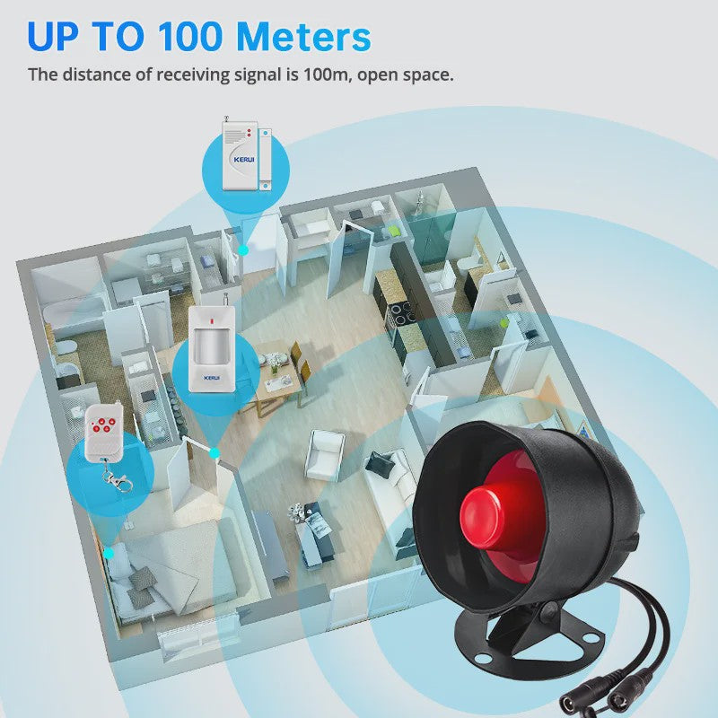 KERUI Tuya Smart WIFI Alarmsysteem Kit met 110dB Sirene, Bewegingsmelder en Deursensor