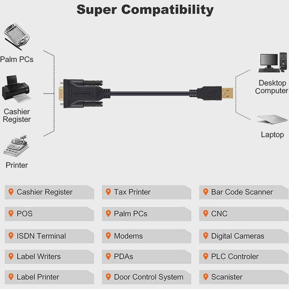 USB naar RS232 Seriële Kabel Adapter (DB9 Female) met PL2303 Chip - 2 Meter