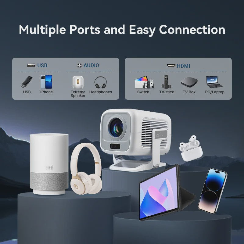 HUAWEISHI X3 Plus 4K Projector: Draagbaar, Android 11, 600 ANSI Lumen, Auto Focus