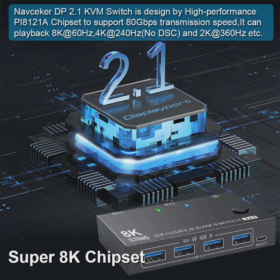 Navceker 2-Poorts DisplayPort KVM Switch: 8K 60Hz, 4K 240Hz, USB 3.0 - Deel 1 Monitor & 4 Apparaten