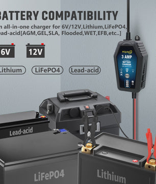 Slimme Acculader 6V/12V 3A voor Auto, Motor & Lithium Batterijen - Onderhoud & Reparatie