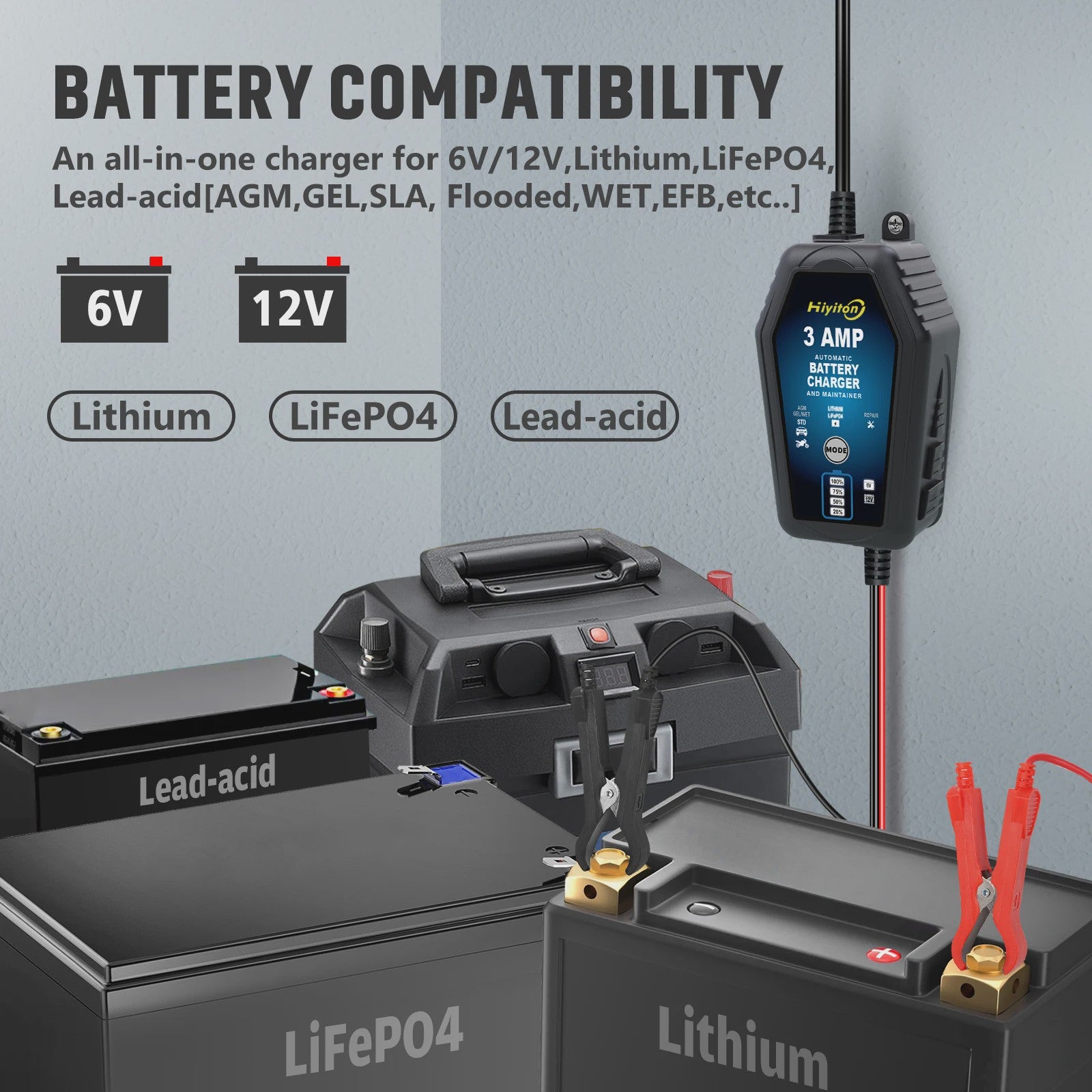 Slimme Acculader 6V/12V 3A voor Auto, Motor & Lithium Batterijen - Onderhoud & Reparatie