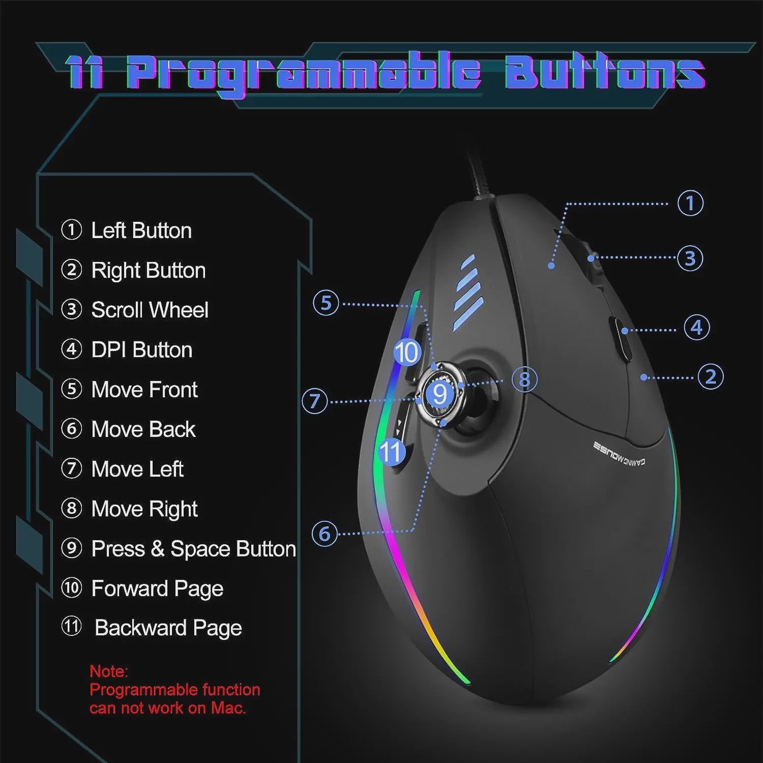 ZELOTES C18 Verticale Ergonomische Gaming Muis - 10000 DPI, RGB, Programmeerbaar