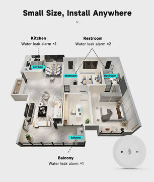 Tuya ZigBee Waterlekdetector - Slimme Alarm voor Keuken & Badkamer