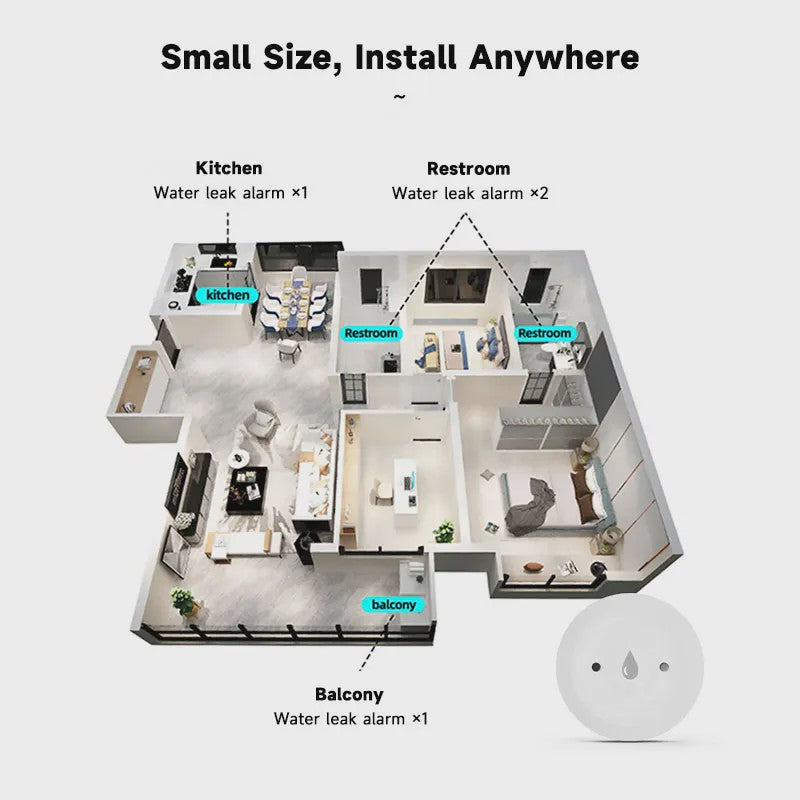 Tuya ZigBee Waterlekdetector - Slimme Alarm voor Keuken & Badkamer