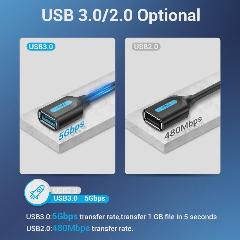 Vention USB 3.0 Verlengsnoer - Snelle Dataoverdracht voor PC, TV, Console & Meer