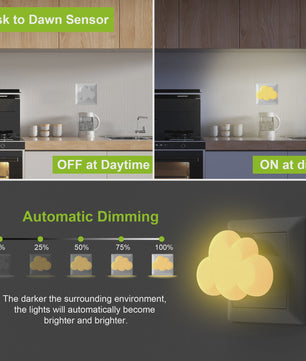 Wolk Nachtlampje met LED en Sensor - Automatisch Aan/Uit voor Kinderkamer, Trap & Gang