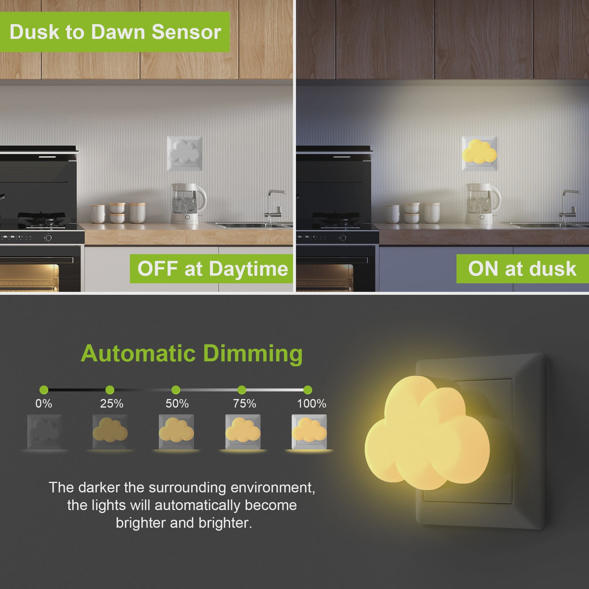 Wolk Nachtlampje met LED en Sensor - Automatisch Aan/Uit voor Kinderkamer, Trap & Gang