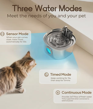 RVS Slimme Katten Drinkfontein 3.2L met Sensor & Draadloos Opladen - Automatische Waterdispenser voor Huisdieren