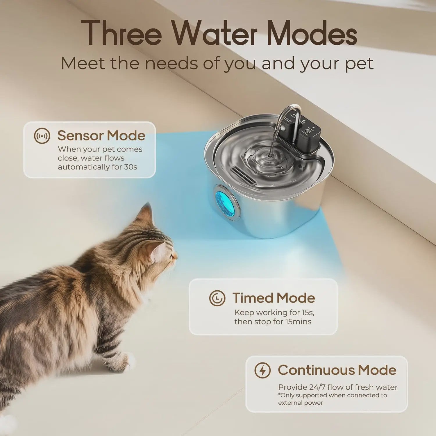RVS Slimme Katten Drinkfontein 3.2L met Sensor & Draadloos Opladen - Automatische Waterdispenser voor Huisdieren