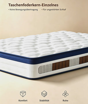 Luvanza 25cm 7-Zone Matras - Orthopedisch, Ademend & Wasbaar