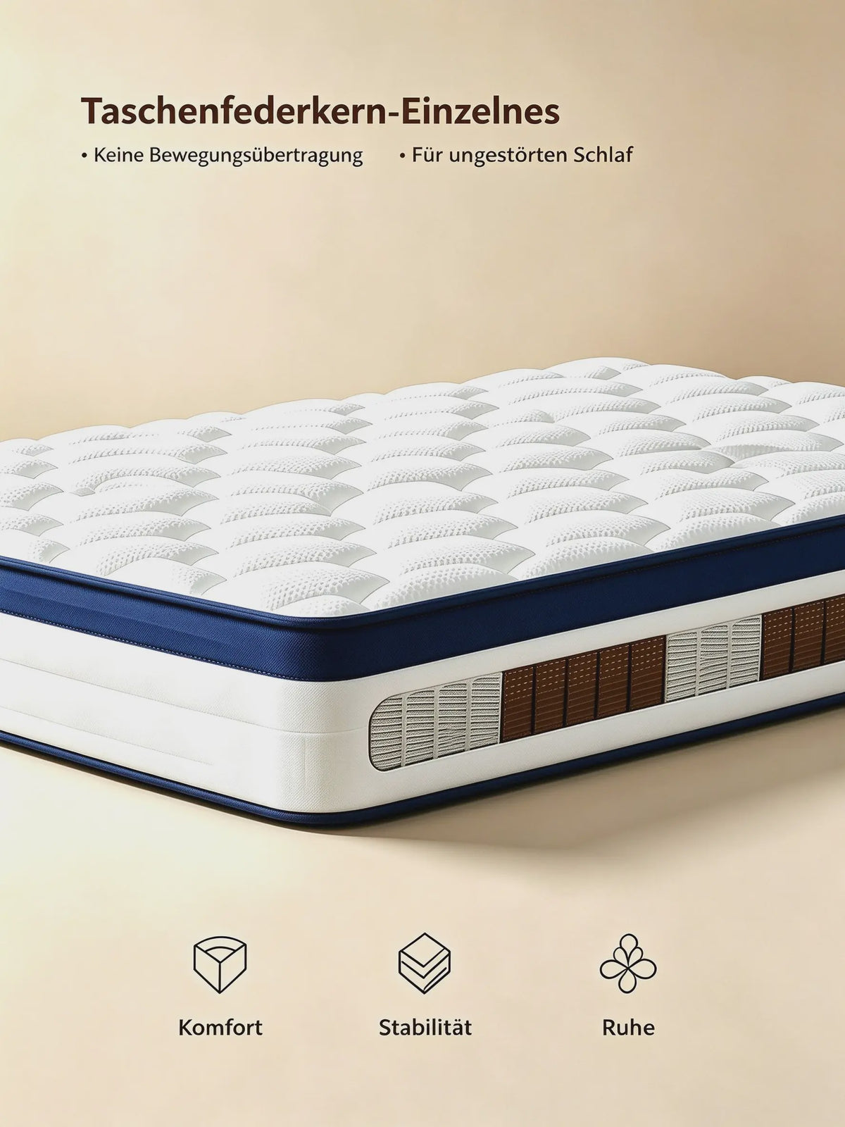 Luvanza 25cm 7-Zone Matras - Orthopedisch, Ademend & Wasbaar