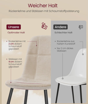 Set van 2 VASAGLE Eetkamerstoelen - Crèmekleurig Gestoffeerd met Metalen Poten